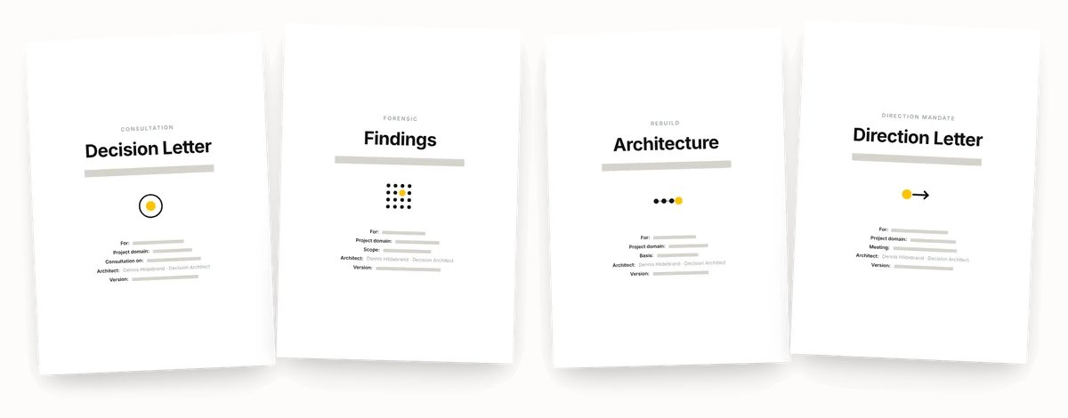 The four documents: Decision Letter, Findings, Architecture and Direction Letter, with blanks for the answers